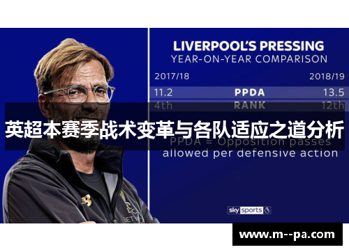 英超本赛季战术变革与各队适应之道分析 英超本赛季战术变革与各队适应之道分析
