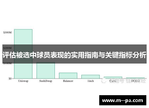 评估被选中球员表现的实用指南与关键指标分析 评估被选中球员表现的实用指南与关键指标分析