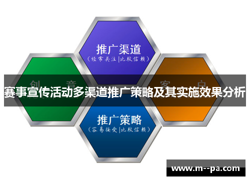 赛事宣传活动多渠道推广策略及其实施效果分析