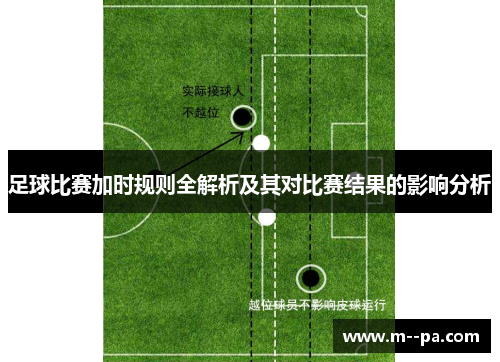 足球比赛加时规则全解析及其对比赛结果的影响分析 足球比赛加时规则全解析及其对比赛结果的影响分析