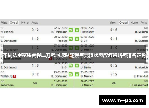 本周法甲密集赛程压力考验球队轮换与竞技状态应对策略与排名走势