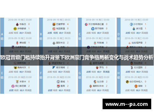 欧冠晋级门槛持续抬升背景下欧洲豪门竞争格局新变化与战术趋势分析