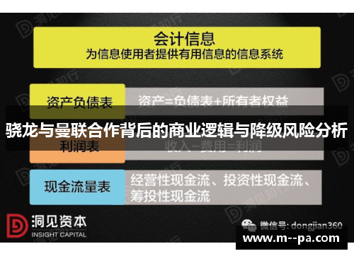 骁龙与曼联合作背后的商业逻辑与降级风险分析