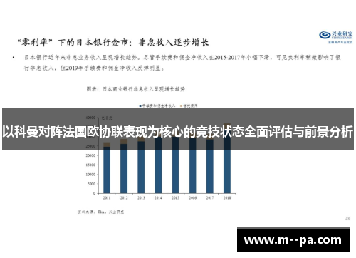 以科曼对阵法国欧协联表现为核心的竞技状态全面评估与前景分析 以科曼对阵法国欧协联表现为核心的竞技状态全面评估与前景分析