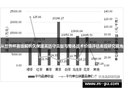 从世界杯赛场解析久保建英防守贡献与整体战术价值评估表现研究视角 从世界杯赛场解析久保建英防守贡献与整体战术价值评估表现研究视角