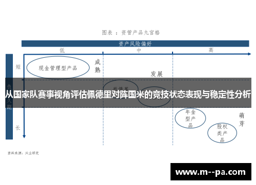 从国家队赛事视角评估佩德里对阵国米的竞技状态表现与稳定性分析 从国家队赛事视角评估佩德里对阵国米的竞技状态表现与稳定性分析