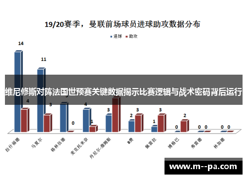 维尼修斯对阵法国世预赛关键数据揭示比赛逻辑与战术密码背后运行