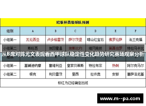 从B席对阵尤文表现看西甲球队稳定性变化趋势研究赛场观察分析