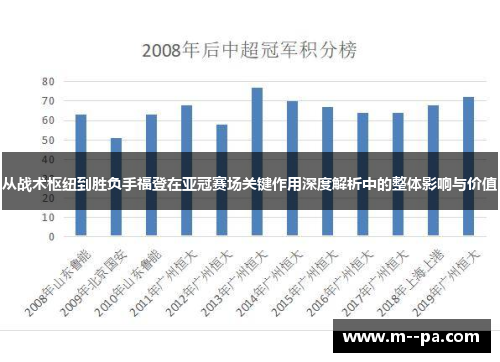 从战术枢纽到胜负手福登在亚冠赛场关键作用深度解析中的整体影响与价值
