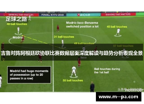 吉鲁对阵阿根廷欧协联比赛数据层面深度解读与趋势分析表现全景 吉鲁对阵阿根廷欧协联比赛数据层面深度解读与趋势分析表现全景